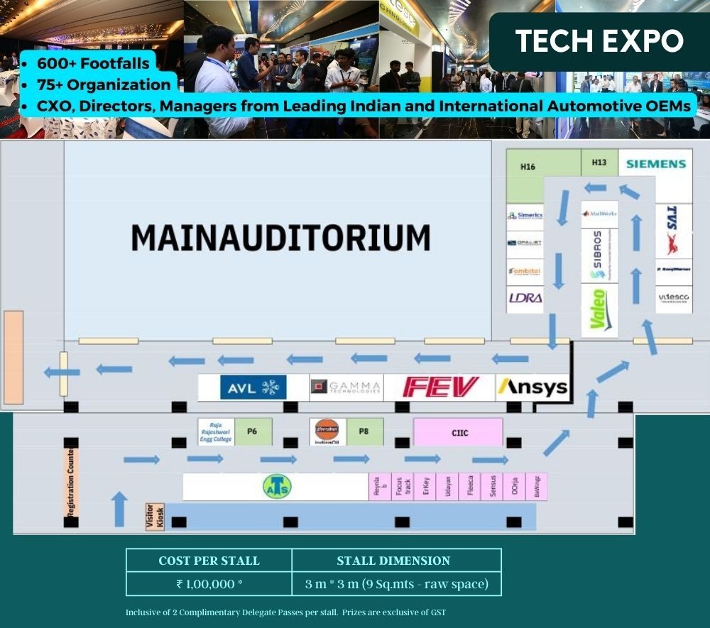 Trends in Electrical and Electronics Architecture - SAEINDIA - Automotive  Engineers, Automotive Engineering Conferences, Automotive Engineering  Events, Automotive Engineering Events in chennai, mobility technology,  Professional Events, TIFAN, Aero